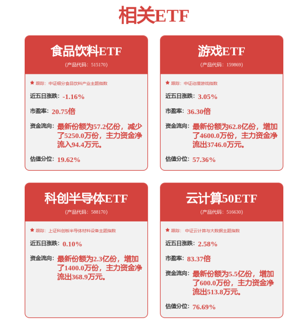 配资通 光洋股份：一季度归母净利润同比增长6.67%