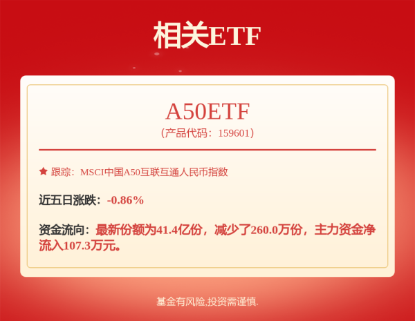 国内股票配资实盘排名 创业板公司，2024年成绩单来了！